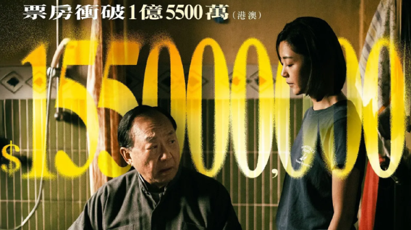 开yun体育网中西票房全年总收入约为14亿元-开云(中国)kaiyun网页版登录入口